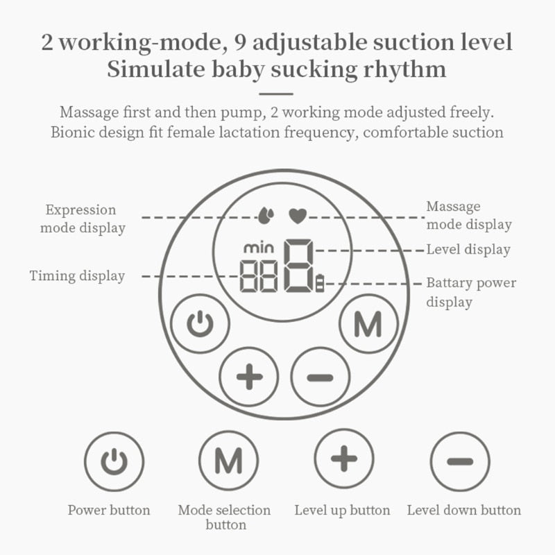9 Levels Silent Wearable Electric Breast Pump - S12